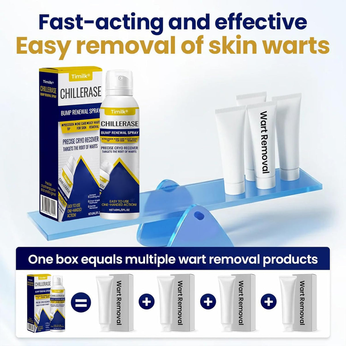 Cooling Bump Renewal Spray